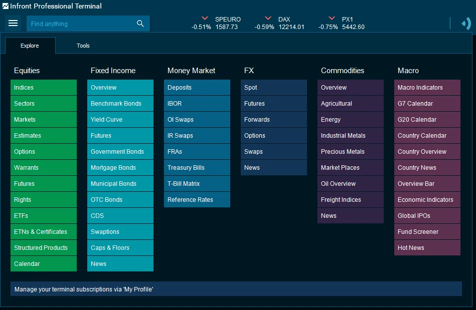 2021 eng screen Global overview menu
