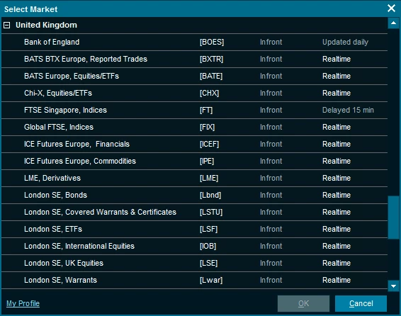 2021 Eng Screen Market Window