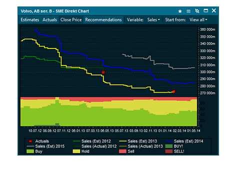 2021 Eng Screen Estimates