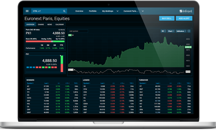 Web Trader Screen